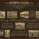 The Evolution of olimpus scalation: Key Milestones and Innovations